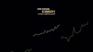 #лидерство #саморазвитие #развитие #мотивациянауспех #amway #амвей #сетевойбизнес