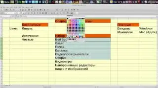 Как выбрать операционную систему