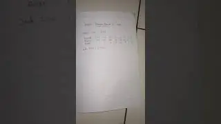 Konversi Bilangan Desimal ke Biner