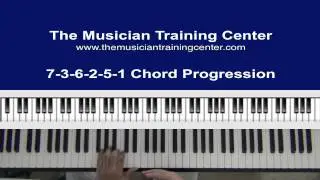 How to Play A 7-3-6-2-5-1 Chord Progression