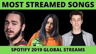 Most streamed songs on Spotify in 2019 (Reupload)