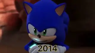 Evolution of Sonic the hedgehog
