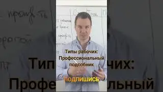 Студент против Профессионального подсобника