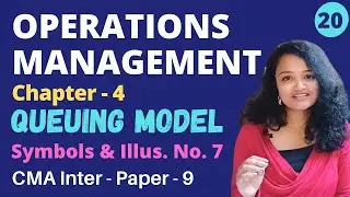 #20 Queueing Model - Theory - Unit - 4 - Concept + CMA Mat( PGDM/ MBA/ BBA )