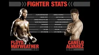 Floyd Mayweather vs Canelo Alvarez (FULL FIGHT HIGHLIGHTS)