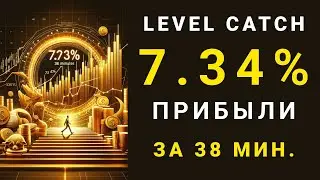 Мощный Метод Анализа Графиков Который Приносит ПРИБЫЛЬ - 7.3% за 38 минут!