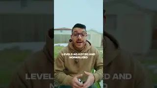 What is 32-Bit Float? | Zoom F2 🎤