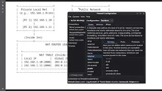 Use your Linux Computer as your Router (DIY)!