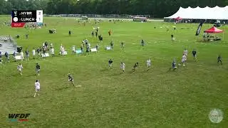 Team Analysis: Hybrid, WUCC 2022 (1)