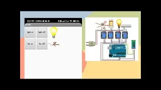 How to add pictures button in MIT app Inventor,Making app for home automation