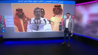 خطبة عرفة…تعيين الشيخ السعودي محمد العيسى خطيبا ليوم عرفة يثير الجدل