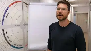 Jak osiągnąć sukces? (4 filary)