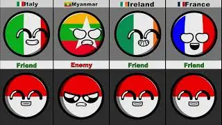 Countries that Hate/Love Indonesia 🇮🇩 2026