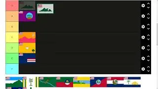 My Liberian County Flags Tier List