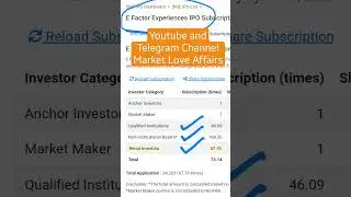 E Factor Experiences Limited SME IPO - Final Subscription Status + GMP 