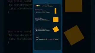 🎥 CSS Keyframes & Transform Mastery (2025) 🚀 | Animate with HTML & CSS3 ||