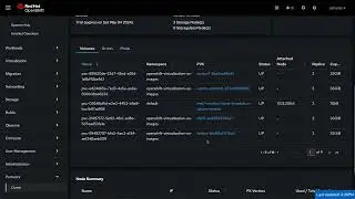 OpenShift Virtualization High Availability