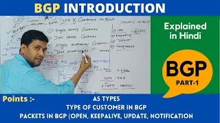 Part-1 | BGP Introduction | Hindi | CCNP | CCNA | Mukesh sir | 