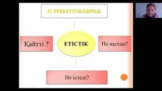 Қазақ тілі 2 сынып