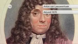 The History of the Microscope