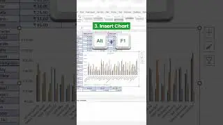 5 Excel Shortcuts in 30 Seconds #ExcelTricks #ProductivityHacks