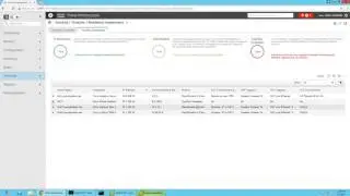 Tying ISE and Prime Infrastructure Together
