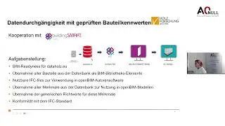 A-NULL Spätschicht | Ökobilanzierung: Es ist kompliziert!