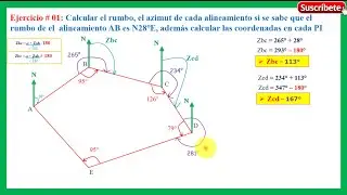 Ejem.01- Rumbo, Azimut y Coordenadas (2/3-Cálculo del AZIMUT)