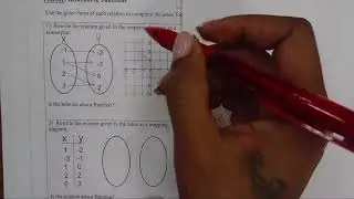 Math with Marilyn-Relations as Functions