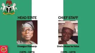 National Anthem Nigeria 