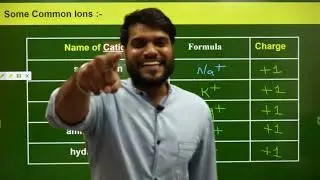 Basic Chemistry Some Basic Concepts Of Chemistry Chemical Formulas By Arvind Arora L-1 NEET 2023