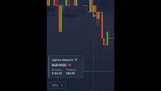 Краткое объяснение технического анализа 📊