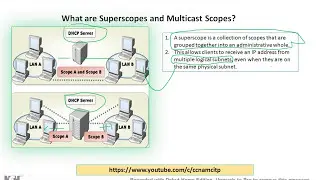 What are Superscopes and Multicast Scopes !!Why use multicast scopes!!