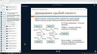 Стадия логического анализа. Системный анализ лекция 4.