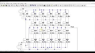 CURRENT STARVED VCO