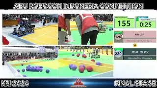 INDONESIA TEAM - ABU Robocon Competition 2024: Road to Vietnam - Robot Kampus Beraksi!