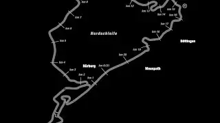 Fr2 Raceroom nurburgring norchlife