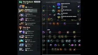 This might be the fastest aether lens purchase on pudge!