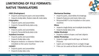Mastering File Translations in SOLIDWORKS