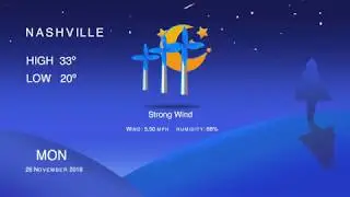 Animated Weather Icons Pack With Forecast Template 03