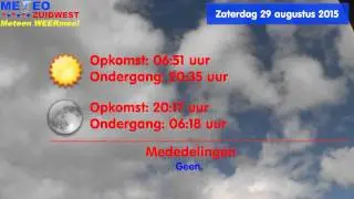 Weerbericht 28/08/2015