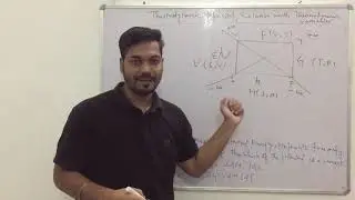 Thermodynamic relation Trick || Thermodynamic potentials and variables ||IIT JAM Problem & solution