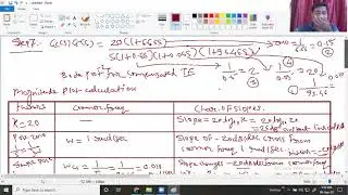 LECTURE-15 UNIT-1 COMPENSATION TECHNIQUES