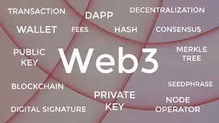 Clarifying Web3 Concepts in 8 minutes