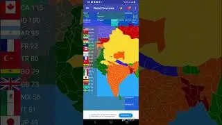 India Vs Pakistan Part 2#shorts #edit#shortsfeed