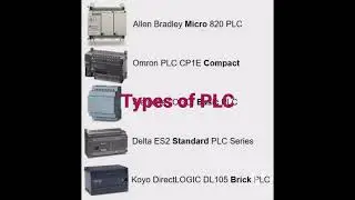 Types of PLC