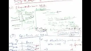 Error Control in Data link Layer