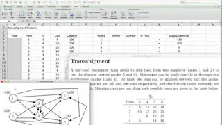 Linear Programming: Transshipment with Excel Solver (Network Flows Part 3)
