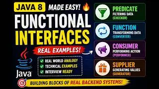 Java 8 Functional Interfaces Explained with Real Examples | Predicate Function Consumer Supplier