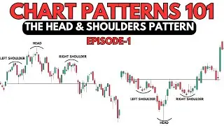 The ULTIMATE Head And Shoulders Pattern Trading Course | Reversal Chart Pattern | Entry & Exit